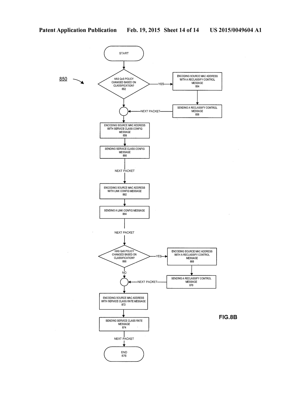 Efficient In-Band Communication of Quality-Of-Service Policies Between     Virtual Classification Devices and Enforcement Devices - diagram, schematic, and image 15