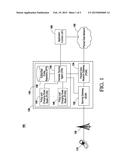 RULES-BASED OVERLOAD PROTECTION OF A DIAMETER DEVICE diagram and image