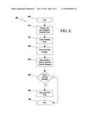 RULES-BASED OVERLOAD PROTECTION OF A DIAMETER DEVICE diagram and image