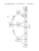 MEASURING APPARATUS AND METHOD diagram and image