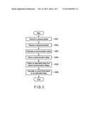 MEASURING APPARATUS AND METHOD diagram and image