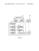 MEASURING APPARATUS AND METHOD diagram and image