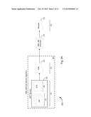 Network Management Layer - Configuration Management diagram and image