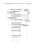 MANAGING ULTRA LOW ENERGY (ULE) DEVICES USING A BASE STATION CAPABLE OF     ENTERING A NO EMISSION MODE (NEMO) diagram and image