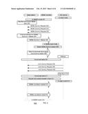 MANAGING ULTRA LOW ENERGY (ULE) DEVICES USING A BASE STATION CAPABLE OF     ENTERING A NO EMISSION MODE (NEMO) diagram and image