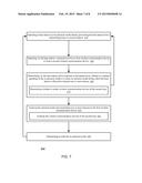 MANAGING ULTRA LOW ENERGY (ULE) DEVICES USING A BASE STATION CAPABLE OF     ENTERING A NO EMISSION MODE (NEMO) diagram and image