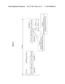 COMMUNICATION METHOD OF A TERMINAL AND AN ACCESS POINT FOR POWER SAVING diagram and image