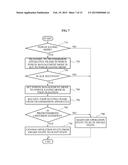 COMMUNICATION METHOD OF A TERMINAL AND AN ACCESS POINT FOR POWER SAVING diagram and image