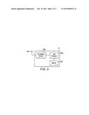 Configuration Uncertainty diagram and image