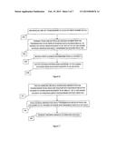 Configuration Uncertainty diagram and image