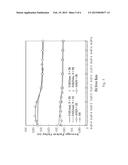 METHOD AND DEVICE FOR FRAME AGGREGATION TRANSMISSION OF WIRELESS NETWORK     SYSTEM diagram and image