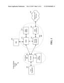 APPARATUS AND METHOD OF IMPROVING IDENTIFICATION OF REFERENCE SIGNAL     TRANSMISSIONS diagram and image