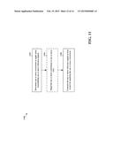 APPARATUS AND METHOD OF IMPROVING IDENTIFICATION OF REFERENCE SIGNAL     TRANSMISSIONS diagram and image