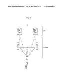 COMMUNICATION CONTROL METHOD, USER TERMINAL, AND BASE STATION diagram and image