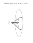 COMMUNICATION CONTROL METHOD, USER TERMINAL, AND BASE STATION diagram and image