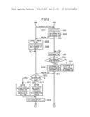 COMMUNICATION CONTROL METHOD, USER TERMINAL, AND BASE STATION diagram and image