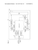 TERMINAL DEVICE, BASE STATION DEVICE, AND INTEGRATED CIRCUIT diagram and image