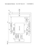 TERMINAL DEVICE, BASE STATION DEVICE, AND INTEGRATED CIRCUIT diagram and image