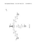 Uplink Procedures For LTE/LTE-A Communication Systems With Unlicensed     Spectrum diagram and image