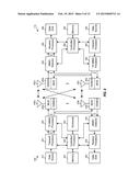 Uplink Procedures For LTE/LTE-A Communication Systems With Unlicensed     Spectrum diagram and image