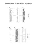 Uplink Procedures For LTE/LTE-A Communication Systems With Unlicensed     Spectrum diagram and image