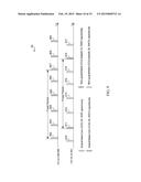 Uplink Procedures For LTE/LTE-A Communication Systems With Unlicensed     Spectrum diagram and image