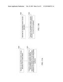 Uplink Procedures For LTE/LTE-A Communication Systems With Unlicensed     Spectrum diagram and image