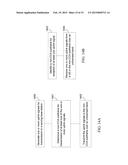 Uplink Procedures For LTE/LTE-A Communication Systems With Unlicensed     Spectrum diagram and image