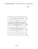 SUBFRAME STAGGERING ACROSS COMPONENT CARRIERS IN AN UNLICENSED OR SHARED     SPECTRUM diagram and image