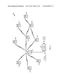 UPLINK SDMA TRANSMIT OPPORTUNITY SCHEDULING diagram and image