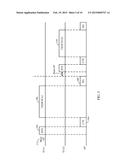 UPLINK SDMA TRANSMIT OPPORTUNITY SCHEDULING diagram and image