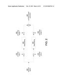 SYSTEMS AND METHODS FOR UPLINK FEEDBACK FOR HIGH-SPEED DOWNLINK PACKET     ACCESS (HSPDA) diagram and image