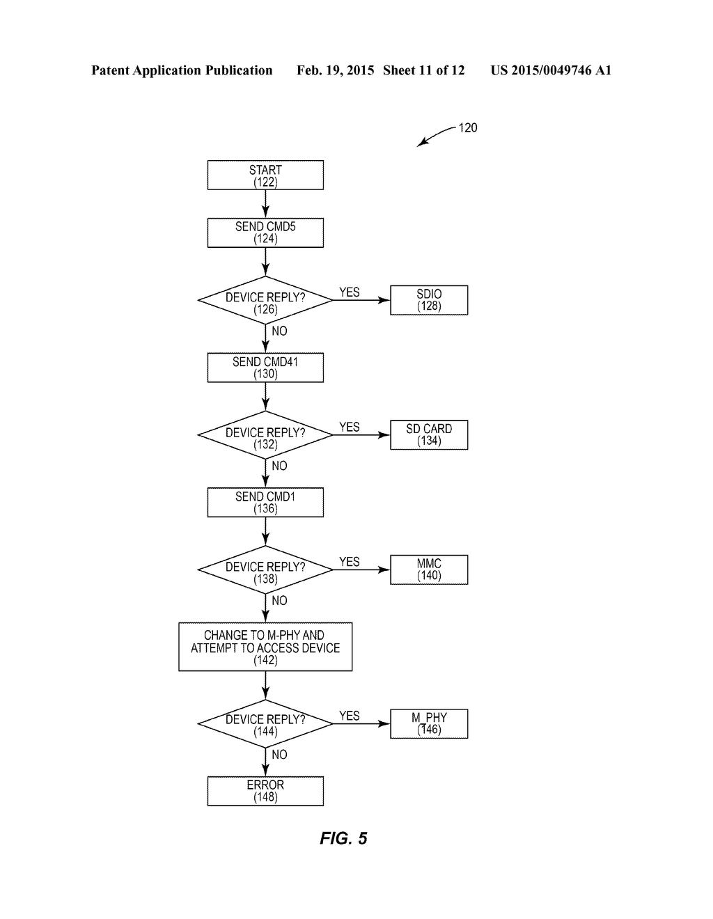 OPERATING M-PHY BASED COMMUNICATIONS OVER MASS STORAGE-BASED INTERFACES,     AND RELATED CONNECTORS, SYSTEMS AND METHODS - diagram, schematic, and image 12