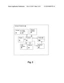 Power Management in an Internet Protocol (IP) Telephone diagram and image