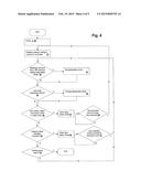 Power Management in an Internet Protocol (IP) Telephone diagram and image