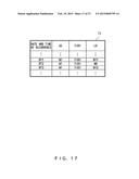 NODE APPARATUS, DATA RELAY METHOD AND COMPUTER-READABLE RECORDING MEDIUM diagram and image