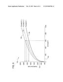 METHOD AND SYSTEM FOR GAS TEMPERATURE MEASUREMENT diagram and image