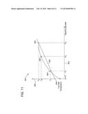 METHOD AND SYSTEM FOR GAS TEMPERATURE MEASUREMENT diagram and image