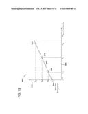 METHOD AND SYSTEM FOR GAS TEMPERATURE MEASUREMENT diagram and image