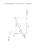 METHOD AND SYSTEM FOR GAS TEMPERATURE MEASUREMENT diagram and image