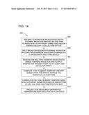 METHOD AND SYSTEM FOR GAS TEMPERATURE MEASUREMENT diagram and image