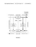 SYSTEMS AND METHODS FOR PHASE NOISE MITIGATION diagram and image