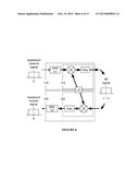 SYSTEMS AND METHODS FOR PHASE NOISE MITIGATION diagram and image