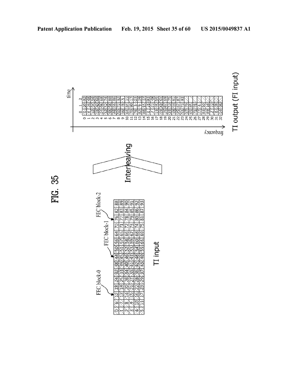 APPARATUS FOR TRANSMITTING BROADCAST SIGNALS, APPARATUS FOR RECEIVING     BROADCAST SIGNALS, METHOD FOR TRANSMITTING BROADCAST SIGNALS AND METHOD     FOR RECEIVING BROADCAST SIGNALS - diagram, schematic, and image 36