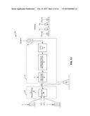 LINEARIZATION OF INTERMODULATION BANDS FOR CONCURRENT DUAL-BAND POWER     AMPLIFIERS diagram and image