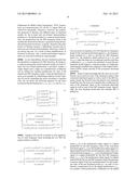 LINEARIZATION OF INTERMODULATION BANDS FOR CONCURRENT DUAL-BAND POWER     AMPLIFIERS diagram and image