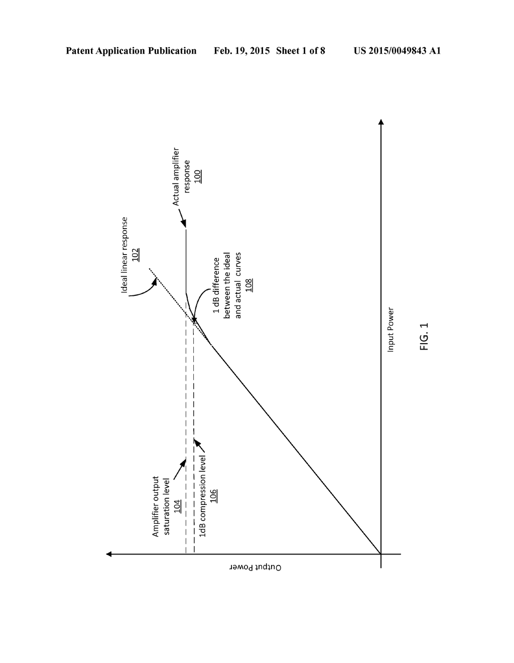 Combined Transmission Precompensation and Receiver Nonlinearity Mitigation - diagram, schematic, and image 02