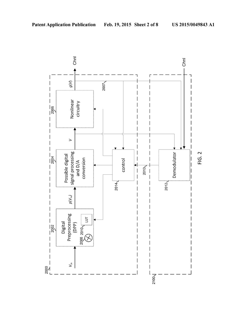 Combined Transmission Precompensation and Receiver Nonlinearity Mitigation - diagram, schematic, and image 03