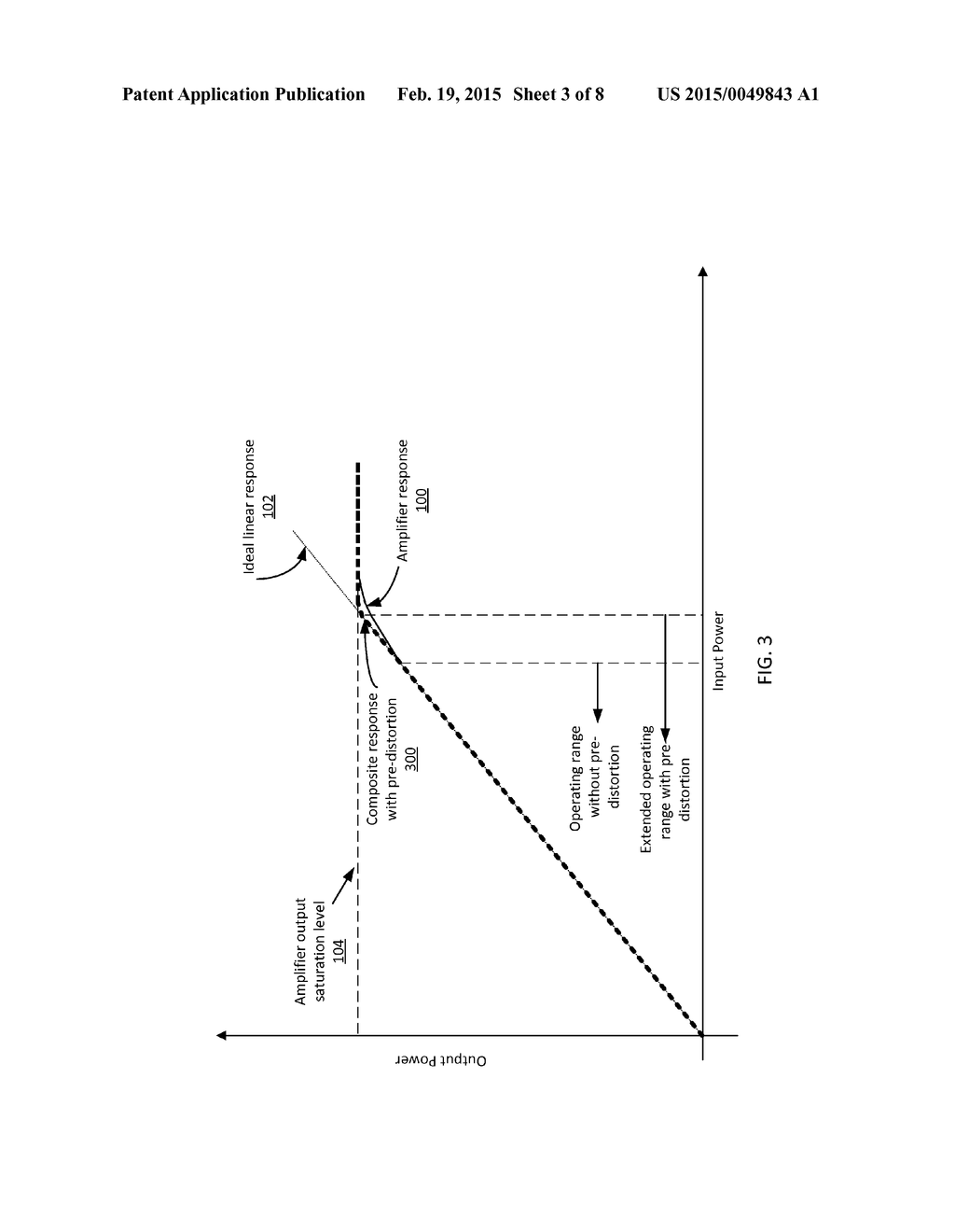 Combined Transmission Precompensation and Receiver Nonlinearity Mitigation - diagram, schematic, and image 04