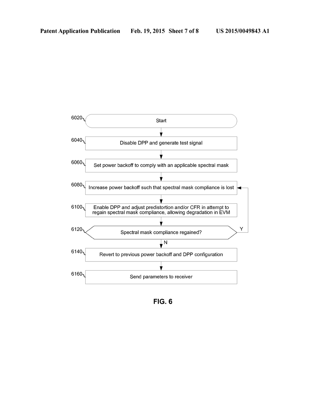 Combined Transmission Precompensation and Receiver Nonlinearity Mitigation - diagram, schematic, and image 08